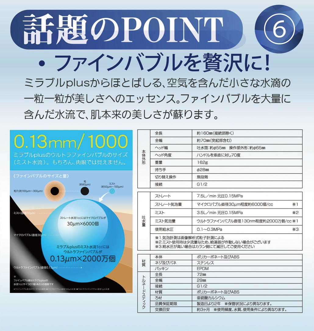 ミラブルplusはファインバブルを贅沢に